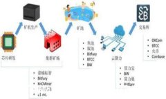 如何在TPWallet中购买USDT：