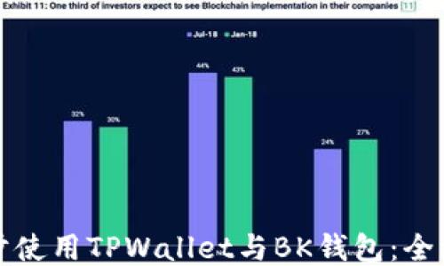 
如何同步使用TPWallet与BK钱包：全方位指南