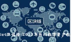TPWallet涨幅榜：2023年热门数字资产投资指南