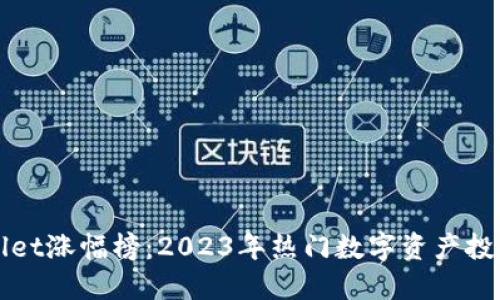TPWallet涨幅榜：2023年热门数字资产投资指南