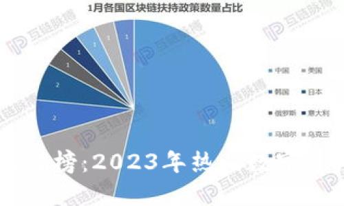 TPWallet涨幅榜：2023年热门数字资产投资指南