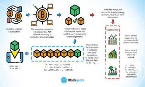 EOS柚子TPWallet使用视频教程下载与详解
