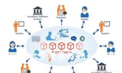 如何在2023年利用TPWallet管