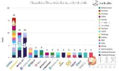 在区块链和加密货币的快