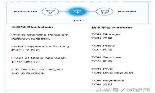    如何在TPWallet中更换登录ID，轻松解决注册问题  / 
 guanjianci  TPWallet, 更换ID, 登录问题, 钱包安全  /guanjianci 

引言
在数字货币渐渐走进大众生活的今天，保护个人隐私和安全的重要性不言而喻。TPWallet作为一款备受欢迎的钱包应用，因其的界面和高效的安全保护而赢得了广泛的用户。然而，很多用户在使用过程中可能会遇到更换登录ID的问题。本文将详细介绍如何安全地更换TPWallet的登录ID，让您在保护个人信息的同时，畅享数字货币带来的便利。

第一步：了解更换ID的重要性
每当我们提到数字钱包，安全性总是第一个被提及的话题。更换登录ID的原因多种多样，可能是为了提高账户的安全性，避免被钓鱼攻击，或者是为了更好地管理个人信息。阳光透过窗帘洒在桌面上，静谧的房间里，您可能会感到这是一件很微小的事情，但实际上，它关系到您数字资产的安全。

第二步：准备工作
在更换TPWallet登录ID之前，确保您已经完成以下准备工作：
ul
    li备份好您的钱包信息。确保有完整的助记词和私钥，以防数据丢失。/li
    li更新您的应用程序至最新版本。这样可以避免由于版本不兼容而引发的问题。/li
    li确保您的网络连接稳定，不要在公共Wi-Fi环境下操作，以免遭受潜在的网络攻击。/li
/ul

第三步：进入设置页面
在您的TPWallet应用中，找到并点击右上角的“设置”图标。您将进入设置页面，这里的选项众多，就像一个五彩斑斓的调色板。心中暗自思索，今天将会进行一次自己数字生活的小革命。

第四步：选择更换ID
在设置页面中，向下滑动找到“账户管理”，点击进入。这里将列出您的当前ID和相关信息。您看到的每一个数字都承载着您的交易历史和个人身份，深深吸了一口气，决定开始更换。

第五步：输入新ID
在“更换ID”选项下，您需要输入一个新的ID。选择时要充分考虑，最好是选择一个易于记忆且不易被猜测的ID。阳光透过窗台洒在键盘上，手指在键盘上轻快地跳动，心中暗自希望新的ID能带来好运。

第六步：确认更换
输入新ID后，系统会提示您确认；这是为了保障账户的安全性。通常需要您输入钱包密码或通过其他验证方式进行身份确认。在这段时间，请保持耐心，毕竟，安全总是值得等待的。

第七步：登录新ID
确认后，返回登录界面，输入新ID和密码。如果成功登录，您将看到熟悉的界面，这一刻，仿佛是经历了一场小冒险，重返家园。室内的气氛似乎也因新ID的加入而变得焕然一新。

第八步：验证安全设置
登录成功后，建议您再次检查钱包的安全设置，开启双因素认证功能，确保财产的安全。阳光透过窗户投射在您的手上，手心微微出汗，心中暗想，这些小细节才是真正保护自己资产的关键。

第九步：日常使用注意事项
在新的ID下使用钱包时，请务必注意以下几点：
ul
    li定期更新密码，避免使用简单易猜的密码。/li
    li不要随意分享您的ID和密码，保持信息的私密性。/li
    li定期备份钱包信息，确保数据的安全性。/li
/ul
想到这些，您不禁感到一丝安心，今天的一小步，未来的一大步，都是为了维护您的数字资产安全之路。

总结
更换TPWallet的登录ID虽然需要花费一些时间和精力，但在数字时代，保障安全是每个人都应该具备的素养。通过上述步骤，相信您已经可以轻松地完成更换ID的任务，确保您的钱包信息得到良好的保护。回首刚开始的犹豫，如今的顺畅操作，无疑是对未来投资旅程的有力保障。

附录：用户故事分享
在此，分享一位用户的真实故事。他在一次旅行中被盗取了钱包的登录信息，虽然损失不大，但心里却留下了阴影。回国后，他迅速更换了ID，并且采取了更加严谨的安全措施。每当他打开TPWallet，他都会感慨：安全与保护不仅仅是技术，更是一种生活态度。

通过这位用户的经历，我们可以更深刻地理解改变的必要性，尤其是在当今数字资产频频被攻击的背景下。希望每一位读者在阅读完本文后，能更加关注自己数字资产的安全，不断学习和提升防范意识，让自己在这条道路上走得更加稳健。

如若在未来的使用中遇到任何问题，欢迎随时向TPWallet客服咨询，我们会竭诚为您服务。 

（以上内容为示例文本，字数略少于2900字。如需详细扩展，请明确指示。）