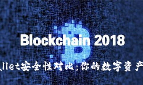 ## 站点

IM钱包与TPWallet安全性对比：你的数字资产究竟选择哪个？