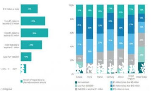 TPWallet跨链转账全攻略：如何轻松实现资产跨链转移