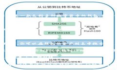 FIL币，即Filecoin，是一种专注于分布式存储的加密