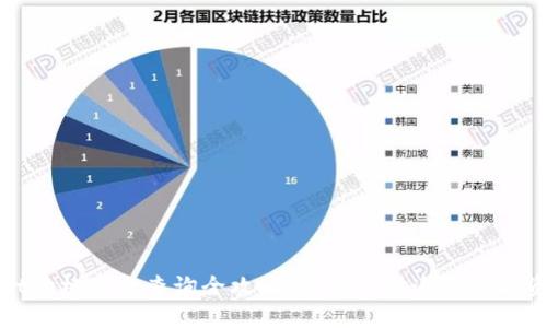 TPWallet价格动态查询全攻略：如何实时追踪数字资产趋势