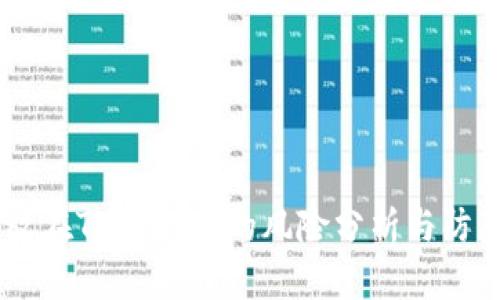 USDT放在TPWallet的风险分析与防范策略