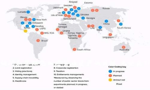 在讨论如何查看TPWallet的私钥之前，了解私钥的重要性至关重要。私钥是访问和管理您加密货币资产的关键，无论是TPWallet还是其他钱包，保护您的私钥不被泄露是确保资金安全的首要任务。

### 如何查看TPWallet的私钥及安全管理技巧