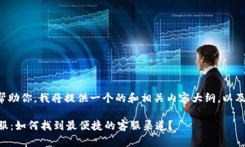 为了更好地帮助你，我将提供一个的和相关内容大纲，以及一些关键词。

TPWallet客服：如何找到最便捷的客服渠道？