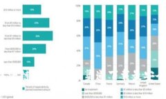 中源链钱包：哪个渠道下