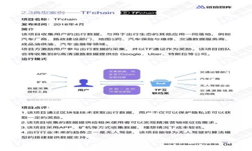 TPWallet行情：2023年最新市场趋势与投资分析