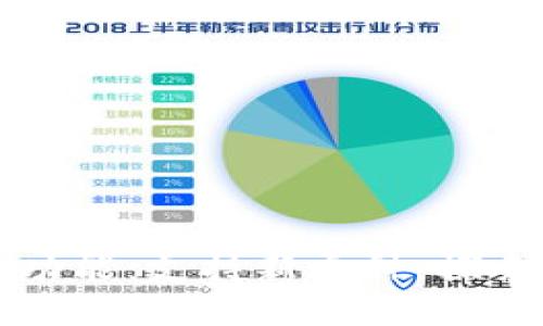 TPWallet升级新功能：支持新币种，探索数字资产新机遇