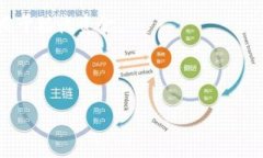 对于“TPWallet地址在哪里”