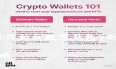 这是一个相对具体的主题