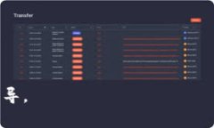 创建TP钱包后，私钥和地址