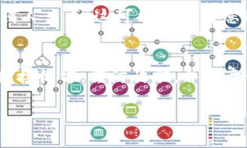 在讨论将TPWallet地址提供给他人时，确实需要考虑一些安全和隐私方面的问题。给别人你的TPWallet地址通常是安全的，因为这个地址是您在区块链上接收加密货币的公开地址。然而，以下是您需要考虑的一些注意事项和潜在风险：

1. 理解TPWallet地址的基础
TPWallet是一个支持多种区块链资产的数字钱包，它的地址类似于银行账户号码，是用来接收和发送加密货币的。在区块链中，地址一般是公开的，这意味着您可以分享给他人以便收到资金。

2. 公开地址的安全性
虽然TPWallet地址是公开的，但这并不表示您可以随意分享其他敏感信息，如私钥或助记词。私钥是访问和管理您钱包的关键，绝不能与任何人分享。即使是熟悉您的人，也应保持私钥的安全性。

3. 分享地址的场景
在一些情况下，您可能需要分享TPWallet地址，比如：
ul
    li接受朋友或家人的小额加密货币转账。/li
    li参与某个区块链项目或活动。/li
    li进行商业交易时提供支付地址。/li
/ul

4. 风险与警惕
然而，随意分享地址时，您仍然需要保持警惕：
ul
    li确保接收方的可信度。如果是陌生人或者未验证的用户，务必谨慎。/li
    li警惕诈骗。某些骗子可能会主动联系您，想要获取您的地址或其他信息以进行欺诈。/li
/ul

5. 保护个人隐私
如果您在社交媒体或公共论坛上分享TPWallet地址，请考虑可能的隐私问题。公开的交易记录可以被任何人查看，这可能会暴露您的资金流动情况。对某些用户而言，这可能会带来安全隐患。

6. 小结
总的来说，给别人您的TPWallet地址是合理和安全的，只要遵循以下原则：始终保护好您的私钥，谨慎选择接收方，谨防诈骗，并注意个人隐私。最终，良好的安全习惯将是确保您加密资产安全的最佳方法。

如果您有任何具体的问题或疑虑，建议洽询专业人士以获得更具体的建议。