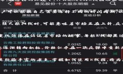   如何查看TPWallet的K线图？