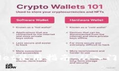 TPWallet使用指南：从入门到