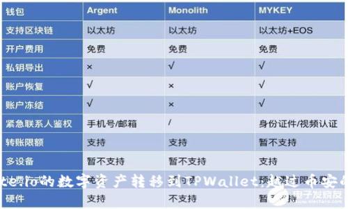 如何将Gate.io的数字资产转移到TPWallet：越过币安的简单指南