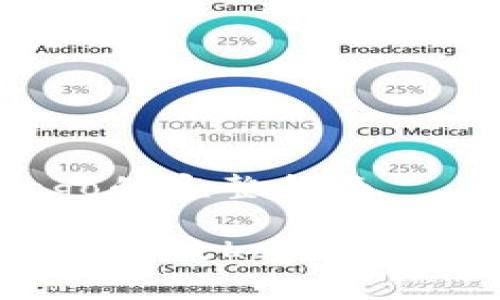 tpwallet提交Logo的完整指南

如何在TPWallet上提交Logo：详细步骤与注意事项