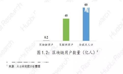 冷钱包资产被冻结的意思是指在某个加密货币交易或存储平台中，用户的冷钱包（即离线钱包）中的资产无法进行转出或使用。冷钱包通常是用于安全存储加密货币的工具，由于它不连接互联网，因而相对安全。但在某些情况下，这些资产可能会面临冻结的风险，例如：

1. **安全原因**：如果交易平台怀疑某个帐户存在欺诈或盗窃风险，可能会临时冻结该帐户的资产。
2. **法律问题**：如果涉及到法律诉讼或调查，相关部门可能会要求冻结某些帐户中的资产，以保护案件的完整性。
3. **平台政策**：有时候，平台为了更新安全协议或维护系统，会暂时冻结用户资产。

总体而言，冷钱包资产被冻结会影响用户对其加密货币的自由管理，可能需要与平台客户支持联系，以了解具体原因并寻求解冻的解决方案。如果您有其他具体问题或需要进一步的解释，请让我知道！