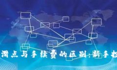 理解TPWallet滑点与手续费的