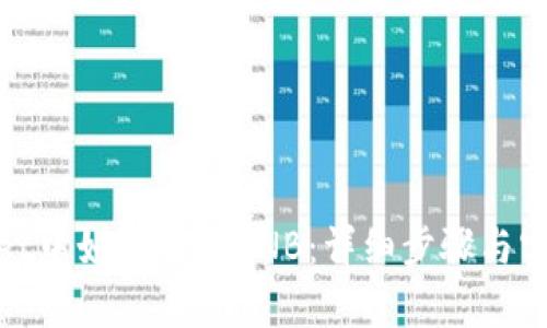 tpwallet中如何购买BNB：详细步骤与实用技巧