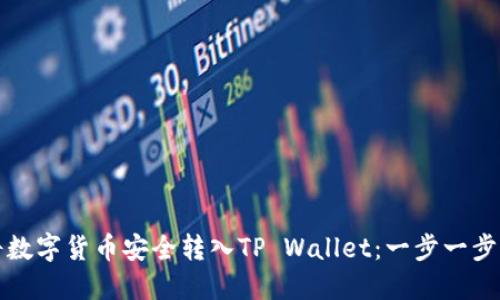 如何将数字货币安全转入TP Wallet：一步一步的指南