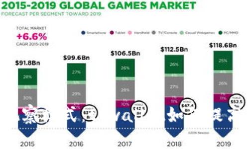 biatotrue特性观察模式：tpwallet如何提高数字资产安全性