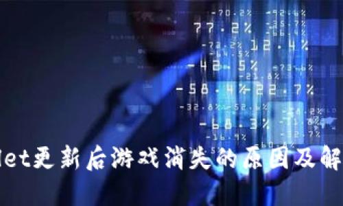 TPWallet更新后游戏消失的原因及解决方案
