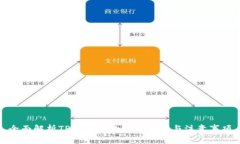 全面解析TP冷钱包的使用方
