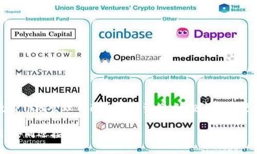   TPWallet资产显示为0的解决方案与常见问题分析 / 

 guanjianci TPWallet, 资产显示0, 钱包错误, 加密货币 /guanjianci 

引言
在如今的数字时代，加密货币已经成为投资和交易的重要工具。然而，对于不少用户来说，钱包显示资产为0的情况让人倍感焦虑和不解。无论你是加密货币的新手还是老手，这种问题都有可能突然发生。在这篇文章中，我们将深入探讨“TPWallet资产显示为0”这一问题，分析可能的原因并提供解决方案。

一、TPWallet简介
TPWallet是一个多链数字货币钱包，支持多种主流加密资产的存储、交易和管理。该钱包以其友好的用户界面和强大的安全性能赢得了不少用户的青睐。然而，尽管TPWallet功能强大，用户在使用过程中仍常常会遇到一些技术问题，其中“资产显示为0”就是一个较为常见的困扰。

二、资产显示为0的常见原因
h41. 网络连接问题/h4
首先，资产显示为0的一个常见原因可能是因为网络连接不稳定。去中心化的钱包需要通过互联网与区块链进行交互。如果你的设备网络信号不佳或者断开了网络连接，TPWallet可能无法正确加载你的资产信息，从而导致资产显示为0。

h42. 钱包未同步/h4
TPWallet在首次使用时需要与区块链进行同步。如果在同步过程中发生了错误，钱包可能无法正确读取到你的资产信息。特别是在网络繁忙的时间段，钱包的同步速度可能会受到影响。

h43. 钱包地址错误/h4
另一个常见情况是用户可能输入了错误的钱包地址。每个用户的资产都是通过公钥和私钥进行管理的，若在导入或导出钱包时输入了错误的信息，资产自然无法显示出来。

h44. 资产未到账/h4
有时，用户会希望在钱包中查看新的资产，但实际上资产可能尚未到账。在进行交易后，特别是在网络拥堵的情况下，资产的到账时间可能会有所延迟。

三、解决方案
h41. 检查网络连接/h4
首先，确保你的设备连接到稳定的网络。可以尝试打开其他网页或应用程序，查看网络是否正常。若网络不佳，建议切换到其他网络环境，重启TPWallet。

h42. 手动同步钱包/h4
如果资产仍然显示为0，尝试手动同步钱包。在TPWallet中寻找“同步”或“刷新”的选项。手动操作可能会重新载入你的资产信息。

h43. 确认正确的地址和区块链状态/h4
在进行任何操作之前，请确保你的钱包地址是正确的。同时，可以通过区块链浏览器检查你的交易状态，查看资产是否成功入账。

h44. 更新钱包应用/h4
钱包应用的版本问题也可能导致资产显示异常。检查TPWallet是否有更新版本，及时更新钱包以获得最佳性能和最新的bug修复。

四、真实案例分析
想象一下，张先生是一个加密货币的投资者，他一直使用TPWallet管理自己的数字资产。某天，他打开钱包，却发现显示的资产为0，心中立刻慌乱不已。经过一番检查，他发现竟然是因为前几天在朋友家连接的Wi-Fi信号极差，导致钱包并没有同步到最新的资产信息。当他重新连接回稳定的家用网络后，资产很快就恢复了。而此时他才意识到，网络带来的不便有时会影响到他最关心的事情。

五、预防措施
为了避免未来再次出现资产显示为0的情况，用户可以采取以下预防措施：
ul
    li定期备份私钥和助记词，以防止丢失。/li
    li保持应用版本的更新，以便及时修复潜在问题。/li
    li了解并检查交易和网络状态，在进行大额交易前多加确认。/li
    li保持良好的网络连接，尽量在稳定的环境中进行交易和操作。/li
/ul

六、结语
总之，TPWallet显示资产为0的情况可能会让用户感到恐慌，但通常我们可以通过简单的方式为其寻找到解决方案。了解这些情况的原因和对应的解决办法，可以帮助用户更自信地管理自己的加密资产，让投资之路更加顺畅。希望这篇文章能为大家在使用TPWallet的过程提供一些有用的指导和建议。 

在未来，加密货币还将继续发展，TPWallet也有可能推出更多新功能来提升用户体验。希望每位用户都能安全、顺利地使用各类数字资产，让我们在这个技术不断进步的时代，共同迎接更精彩的未来。