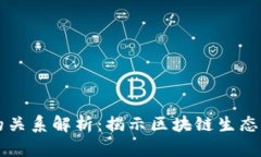 TPWallet与井通的关系解析：