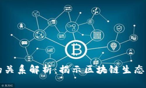 TPWallet与井通的关系解析：揭示区块链生态系统的合作与发展