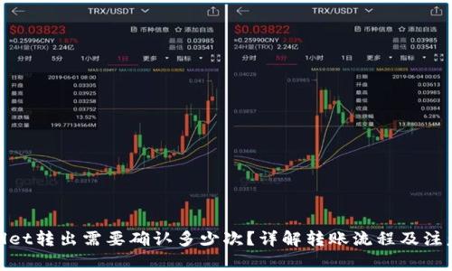 tpwallet转出需要确认多少次？详解转账流程及注意事项