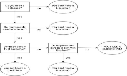 
tpwallet私钥找回全攻略：一步一步教你轻松恢复