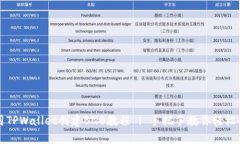 如何使用TPWallet创建BNB教程