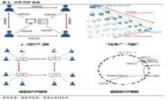 笔者提示：为了更好地帮