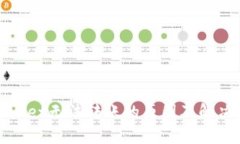 TPWallet无法转账的原因及解