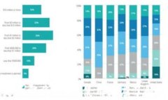 tpwallet是否即将关闭？使用