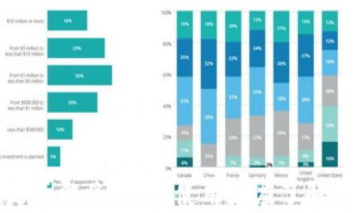 
tpwallet是否即将关闭？使用者应了解的最新动态