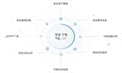 思考一个接近且的如何在