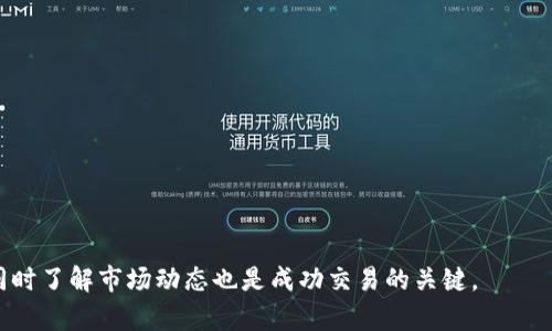   如何通过TPWallet进行卖币操作 / 
 guanjianci TPWallet, 卖币, 加密货币交易, 钱包教程 /guanjianci 

## 内容主体大纲

1. 引言
   - 介绍TPWallet的基本概念
   - 阐述卖币的重要性和常见场景

2. TPWallet的基础知识
   - TPWallet是什么
   - TPWallet的主要功能和特点
   - 支持的加密货币种类

3. 如何注册和设置TPWallet
   - 下载和安装TPWallet
   - 注册账户流程
   - 钱包安全设置（如备份、密码设置等）

4. 将币种充值到TPWallet
   - 充值流程
   - 常见问题和解决方案

5. 如何在TPWallet中卖币
   - 卖币的市场选择
   - 卖币的步骤详细解析（界面操作、输入卖出金额、确认交易等）
   - 卖币手续费说明

6. 卖币后款项的提取
   - 如何提取到银行账户或其他钱包
   - 提取流程详解
   - 时间和费用说明

7. 常见问题解答
   - TPWallet卖币常见问题汇总
   - 提供解决方案和建议

8. 结语
   - 总结卖币操作的要点
   - 对TPWallet的整体评价

---

## 引言

在当今迅速发展的数字货币市场中，越来越多的人开始关注如何通过各类钱包进行交易。TPWallet作为一款功能强大的加密货币钱包，提供了便捷的卖币功能，帮助用户轻松管理数字资产。本文将详细介绍如何通过TPWallet进行卖币操作，以及在操作过程中可能遇到的问题和解决方案。

## TPWallet的基础知识

### TPWallet是什么

TPWallet是一种多功能的钱包，旨在为用户提供安全、快捷的加密货币管理服务。它支持多种主流数字货币，用户可以通过该平台进行存储、交易及管理数字资产。

### TPWallet的主要功能和特点

TPWallet具有以下几个主要特征：
- 多币种支持：用户可以在同一个钱包中管理多种数字货币。
- 安全性：TPWallet采取多重安全措施，确保用户资产安全。
- 用户友好的界面：简单直观的操作界面，让用户轻松上手。

### 支持的加密货币种类

TPWallet支持包括比特币、以太坊、莱特币等多种主流数字货币。在这里，用户可以进行资产的自由转换。

## 如何注册和设置TPWallet

### 下载和安装TPWallet

在TPWallet官方网站上下载对应系统的安装包，并按照提示进行安装。对于移动用户，可以在应用商店搜索