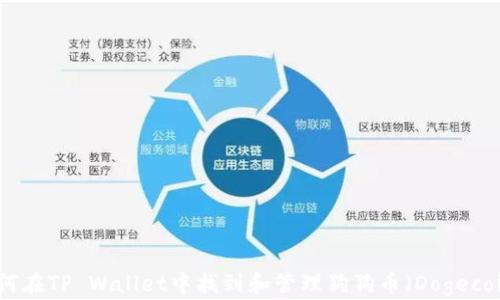 
如何在TP Wallet中找到和管理狗狗币（Dogecoin）