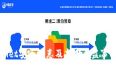 :TPWallet安全隐患及监守自