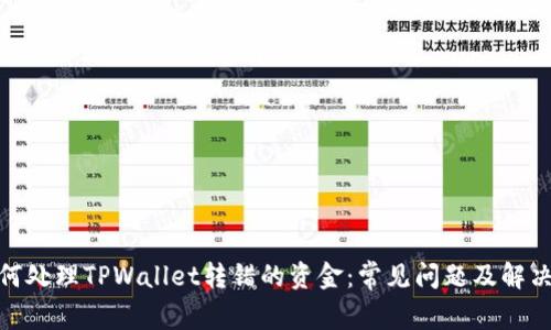 : 如何处理TPWallet转错的资金：常见问题及解决方案