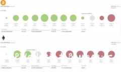 如何使用TPWallet连接Bounc